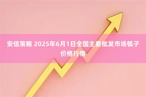 安信策略 2025年6月1日全国主要批发市场瓠子价格行情