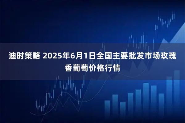 迪时策略 2025年6月1日全国主要批发市场玫瑰香葡萄价格行情