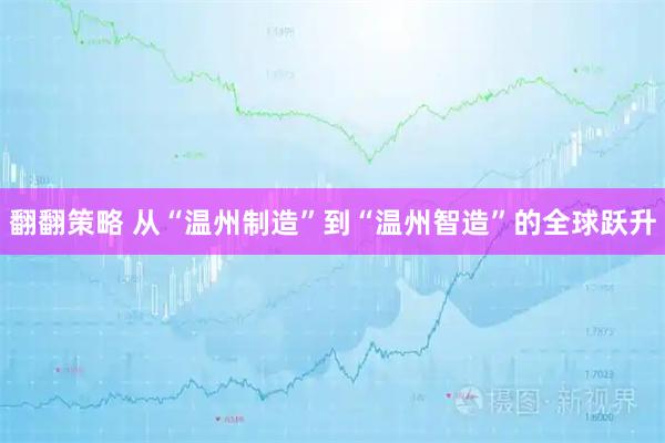 翻翻策略 从“温州制造”到“温州智造”的全球跃升